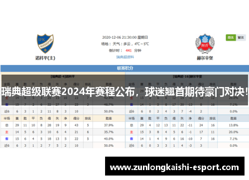 瑞典超级联赛2024年赛程公布，球迷翘首期待豪门对决！