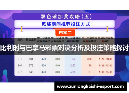 比利时与巴拿马彩票对决分析及投注策略探讨